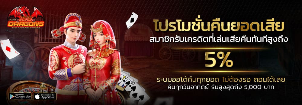 สล็อตp168
